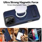 For iPhone 16 Pro Max Multi-function Holder MagSafe PU Phone Case(Blue) - 3