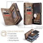 For Google Pixel 9 / 9 Pro CaseMe 008 Detachable Multifunctional Leather Phone Case(Brown) - 2