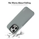 For iPhone 16 Pro Max ENKAY Hat-Prince Translucent Matte TPU Phone Case + 9H Big Arc Edge Film(Grey) - 3