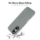 For iPhone 16 Plus ENKAY Hat-Prince Translucent Matte TPU Phone Case + 9H Big Arc Edge Film(Grey) - 3