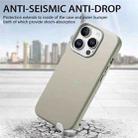 For iPhone 15 Pro Max Electroplated Metal Button Shockproof Phone Case(White) - 3