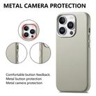 For iPhone 14 Pro Max Electroplated Metal Button Shockproof Phone Case(White) - 2