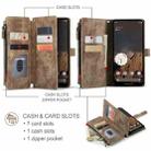 For Google Pixel 9 / 9 Pro CaseMe C30 Card Slots Zipper Wallet Leather Phone Case(Brown) - 2