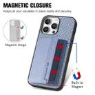 For iPhone 16 Pro Carbon Fiber Magnetic Card Wallet RFID Blocking Phone Case(Blue) - 3