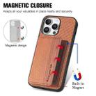 For iPhone 16 Pro Carbon Fiber Magnetic Card Wallet RFID Blocking Phone Case(Brown) - 3