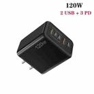 120W 3 PD Type-C Dual USB Multi Port Quick Charger for Mobile Phones, US Plug(Black) - 2