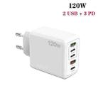 120W 3 PD Type-C Dual USB Multi Port Charger for Mobile Phones, EU Plug(WHite) - 2