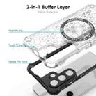 For Samsung Galaxy S24+ 5G ENKAY Hat-Prince Honeycomb MagSafe Shockproof Phone Case with 0.18mm Film(White) - 3