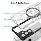 For Samsung Galaxy S23 5G ENKAY Hat-Prince Honeycomb MagSafe Shockproof Phone Case with 0.18mm Film(White) - 3