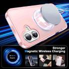 For iPhone 16 Plus Frosted Skin Feel MagSafe Holder 360 Full Body Phone Case(Pink) - 2