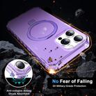 For iPhone 16 Pro Max Frosted Wave MagSafe Holder Phone Case(Purple) - 3