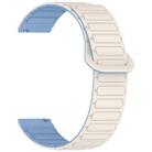 For Redmi Watch 5 Active Two Color Magnetic Buckle Silicone Watch Band(White Mist Blue) - 3