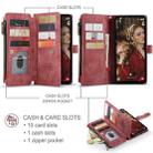 For Samsung Galaxy S24 FE 5G CaseMe C30 Card Slots Zipper Wallet Leather Phone Case(Red) - 2