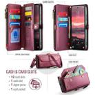 For Samsung Galaxy S25 Edge 5G CaseMe C36 Card Slots Zipper Wallet RFID Anti-theft Leather Phone Case(Red) - 2