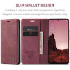 For OPPO Reno12 5G Global CaseMe 013 Multifunctional Horizontal Flip Leather Phone Case(Red) - 3