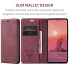 For OPPO Reno12 Pro 5G Global CaseMe 013 Multifunctional Horizontal Flip Leather Phone Case(Red) - 3