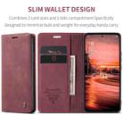 For OPPO Reno12 F /12 FS 5G CaseMe 013 Multifunctional Horizontal Flip Leather Phone Case(Red) - 3