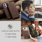 For OPPO Reno13 F 4G / 5G CaseMe 013 Multifunctional Horizontal Flip Leather Phone Case(Coffee) - 2