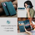 For OPPO Reno13 F 4G / 5G CaseMe 013 Multifunctional Horizontal Flip Leather Phone Case(Blue) - 2