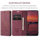 For OPPO Reno13 Global CaseMe 013 Multifunctional Horizontal Flip Leather Phone Case(Red) - 2
