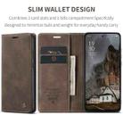 For OPPO Reno13 Pro Global CaseMe 013 Multifunctional Horizontal Flip Leather Phone Case(Coffee) - 2