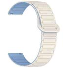 For Amazfit Active 20mm Dual Color Magnetic Buckle Silicone Watch Band(White+Blue) - 3