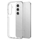 For Samsung Galaxy S24 5G NORTHJO TPU Case with Screen and Lens Film, Support Fingerprint Unlock(Transparent) - 3