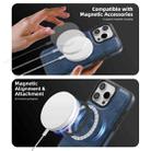 For iPhone 15 Plus Shield Multi-functional MagSafe Card Bag Phone Case(Blue) - 3