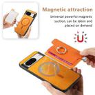 For Google Pixel 8a Retro Magsafe Magnetic PU Back Cover Phone Case(Yellow) - 3