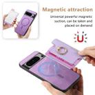 For Google Pixel 8 Pro Retro Magsafe Magnetic PU Back Cover Phone Case(Purple) - 3