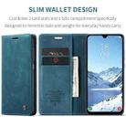 For Samsung Galaxy A26 CaseMe 013 Multifunctional Horizontal Flip Leather Phone Case(Blue) - 2