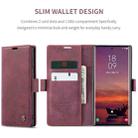 For Samsung Galaxy S25 Ultra 5G CaseMe 013 Multifunctional Horizontal Flip Leather Phone Case(Red) - 2