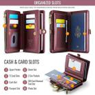 CaseMe-Me60 Multi-functional Anti-theft Swipe Passport Wallet(Red) - 3