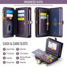 CaseMe-Me60 Multi-functional Anti-theft Swipe Passport Wallet(Purple) - 3