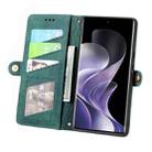 For Xiaomi Redmi Note 14 Pro+ 5G Geometric Zipper Wallet Side Buckle Leather Phone Case(Green) - 3