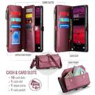 For Samsung Galaxy A16 5G CaseMe C36 Card Slots Zipper Wallet RFID Anti-theft Leather Phone Case(Red) - 2