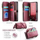 For Samsung Galaxy S25 5G CaseMe C36 Card Slots Zipper Wallet RFID Anti-theft Leather Phone Case(Red) - 2