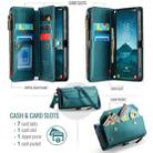 For Samsung Galaxy S25 5G CaseMe C36 Card Slots Zipper Wallet RFID Anti-theft Leather Phone Case(Blue) - 2