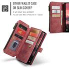 For Samsung Galaxy A56 CaseMe C30 Card Slots Zipper Wallet Leather Phone Case(Red) - 3