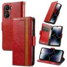 For vivo Y37 CaseNeo Splicing Dual Magnetic Buckle Leather Phone Case(Red) - 1