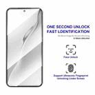 For Xiaomi 15 2pcs ENKAY Hat-Prince 0.18mm High Aluminum-silicon Tempered Glass Film, Support Ultrasonic Fingerprint Unclock - 2