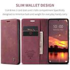 For Redmi Note 14 5G CaseMe 013 Multifunctional Horizontal Flip Leather Phone Case(Red) - 2