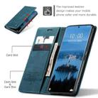 For Redmi Note 14 Pro 5G CaseMe 013 Multifunctional Horizontal Flip Leather Phone Case(Blue) - 3