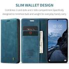 For Redmi Note 14  Pro 4G Global CaseMe 013 Multifunctional Horizontal Flip Leather Phone Case(Blue) - 2