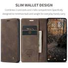 For Redmi Note 14  Pro 4G Global CaseMe 013 Multifunctional Horizontal Flip Leather Phone Case(Coffee) - 2