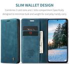 For Redmi Note 14 4G 163.25mm CaseMe 013 Multifunctional Horizontal Flip Leather Phone Case(Blue) - 2
