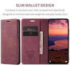 For Redmi Note 14 4G 163.25mm CaseMe 013 Multifunctional Horizontal Flip Leather Phone Case(Red) - 2