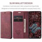 For Xiaomi Poco X7 Pro CaseMe 013 Multifunctional Horizontal Flip Leather Phone Case(Red) - 2