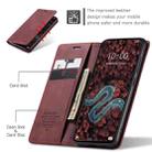 For Xiaomi Poco X7 Pro CaseMe 013 Multifunctional Horizontal Flip Leather Phone Case(Red) - 3