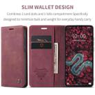 For Xiaomi Poco F7 Pro / F7 Ultra CaseMe 013 Multifunctional Horizontal Flip Leather Phone Case(Red) - 2